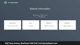 806/1 Boys Avenue, Blacktown NSW 2148 | AuPropertyReport.Com