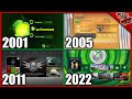 Xbox Dashboard Evolution 2001-2022 (Xbox Original, Xbox 360, One, Series X)