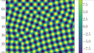 Square lattice state in active fluid model