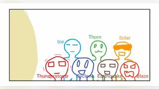 Boboiboy Comic A New Elemental Full Version