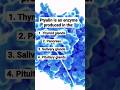 Where is the ptyalin enzyme produced
