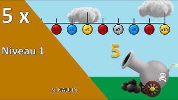 table 5 linéaire A sans solution