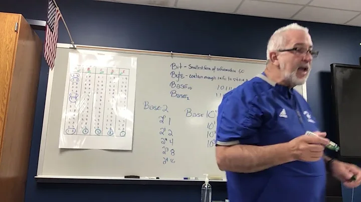 Intro to Binary and Encryption (simple)