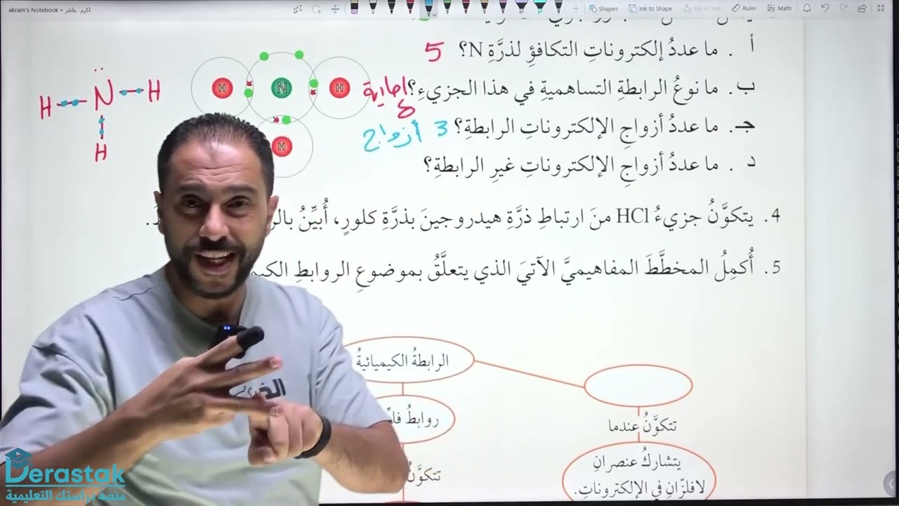 كيمياء العاشر حل أسئلة درس الروابط الكيميائية وأنواعها #الصف_العاشر#اكسبلور  #الخيميائي_اكرم_الاحمد