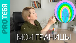 Личные границы. Как их обозначить и укрепить.