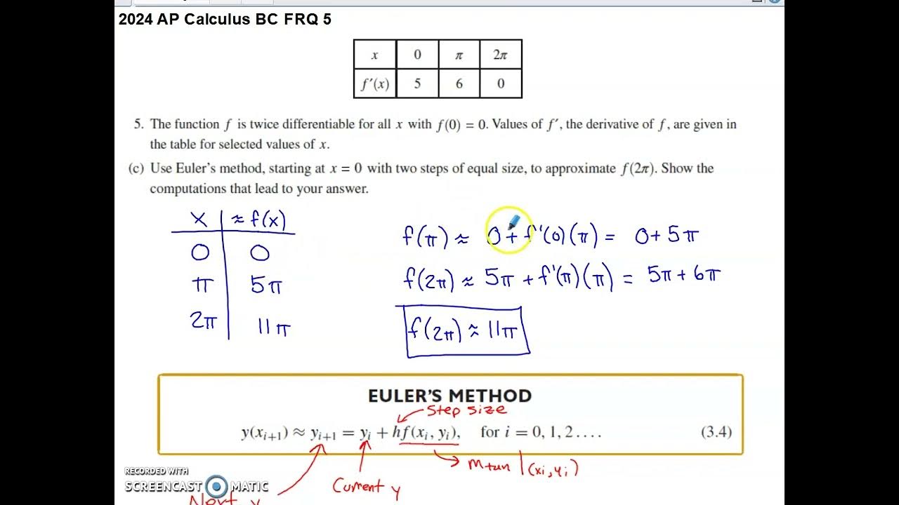 2024 AP Calculus BC Free Response Question 5 YouTube