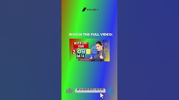 HOW to Backup DATA in ZOHO?