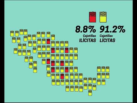 Comercio Ilícito de Tabaco Comercio Ilícito de Tabaco