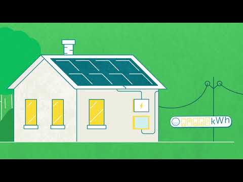 Video: Vad betyder solenergi för barn?