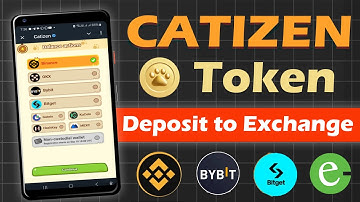 Catizen Airdrop Deposit To Bitget Exchange | Catizen Airdrop Claim | CATI Token Withdrawal In Nepali