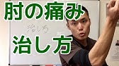 English Sub ゴルフ肘 懸垂で起こりやすい肘の痛み 防ぎ方 改善方法 上腕骨内側上顆炎 Youtube