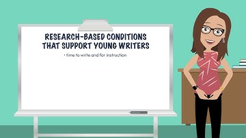 Module 10 Stop and Jot 1