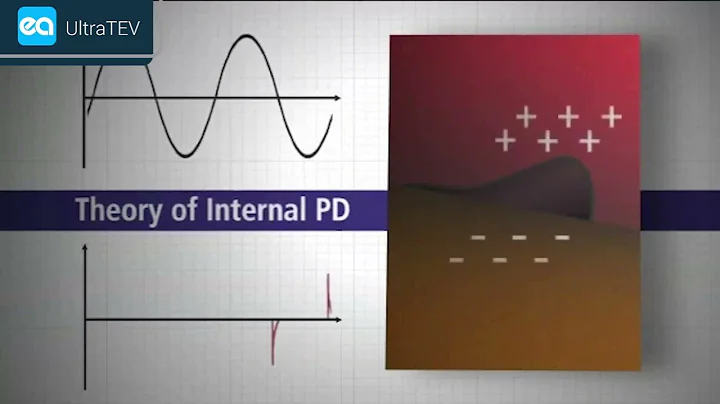 What is Partial Discharge (PD) in 60 Seconds