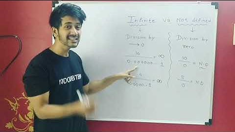 Difference between Infinite and Not defined