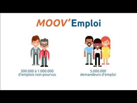 MOOV'Emploi - Notre philosophie