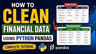 How to Clean Financial Data Using Python Pandas | Complete Tutorial