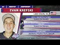 Evan Krefski / BEST TRICK FREESTYLE 900 / USFC2017 / East Coast Round / Fort Myers, Florida