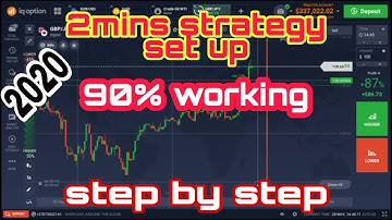 2 Minutes Strategy 2020 IQ options