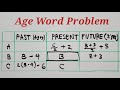 How to Solve Age Word Problem in Algebra (2 methods)@KasyannoEZMath