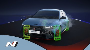 IONIQ 5 N Tech Inside – N Drift Optimizer Pro