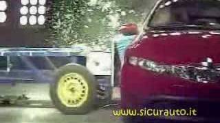 Crash Test EuroNCAP Honda Civic (2006) www.sicurauto.it Crash Test EuroNCAP Honda Civic (2006) www.sicurauto.it