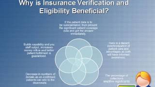 Outsourced Insurance Verification and Eligibility Services: Why is it Beneficial?