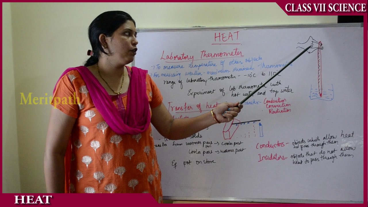 CBSE 7 VII SCIENCE HEAT part 1 - YouTube