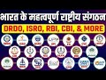Important National Organizations in Hindi | संपूर्ण जानकारी | अब भूल के दिखाओ  | UPSC, UPPSC Exam