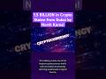 How Did Hackers Break Into Dubai&#39;s Largest Crypto Exchange? #CryptoCrash #DubaiExchange #shorts