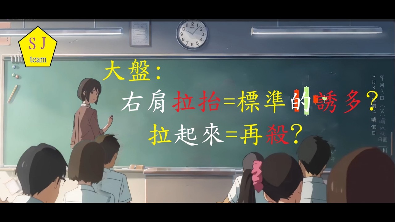 大盤:右肩拉抬=標準的誘多?拉起來=再殺?-台股又要甩轎了?川普關稅大刀砍向筆電、伺服器?[SJ理財團隊] 縮圖