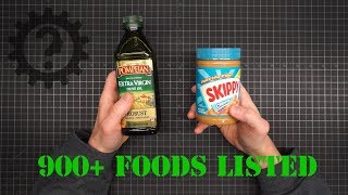 Defining "Ultralight" Food for Backpacking and Bug Out Bags screenshot 5