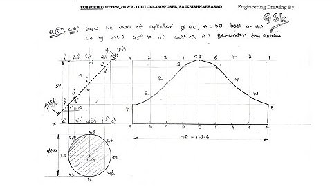 Development of solids/surfaces- developing a sectioned CYLINDER