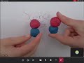 Chemical Reactions and Renewable Fuels Explained Through Nitrogen and Oxygen