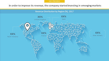 INVENTEC CORPORATION  Company Profile and Tech Intelligence Report, 2018