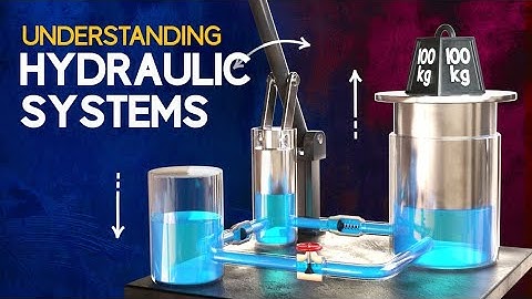 Hydraulic System Explained-How JCBs, Cranes & Lifts Really Work! 