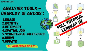 Analysis Tools Overlay di ArcGIS | Full Tutorial Lengkap