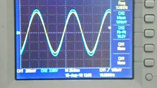 Bandwidth Measurement