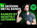 70 Modern Metal Bands Ranked by Popularity - Results Are Impressive