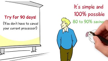 Cash Discount Program Explainer Video