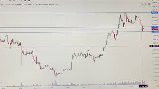 ETHEREUM ПРОГНОЗ НА СЕГОДНЯ 27.09.2025. Теханализ графика ETH