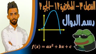 م12\ج2\السادس العلمي\الفصل الثالث\رسم الدوال كثيرات الحدود-حلول للامثلة والاسئلة