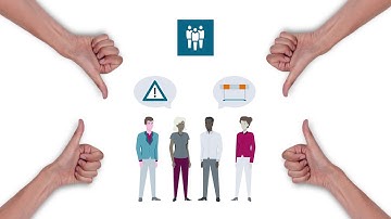 Time-boxed development - Explanation video