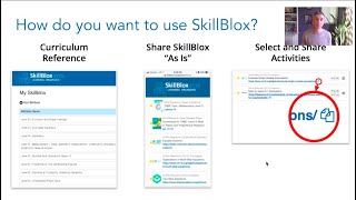 Exploring and Organizing Content in SkillBlox (Webinar 2)