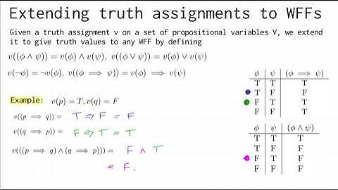 1.4 truth values for well-formed formulas