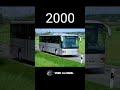 Evolution Of Setra 1951 2023 Shorts