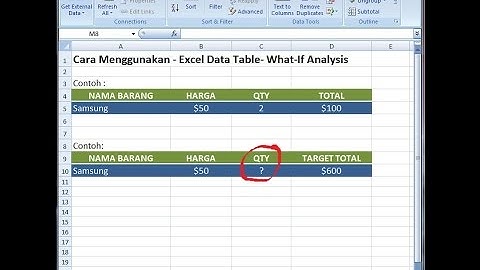 Excel 2007 tutorial |Cara Menggunakan Data Tabel Excel What-if analysis di Microsoft Excel 2007