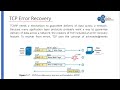 04-Intro to TCP/IP-Transport Layer &amp; TCP Error Recovery