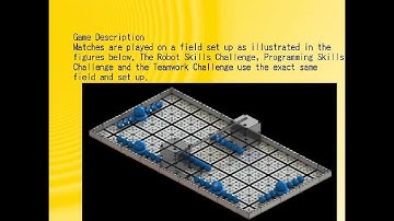 Vex 918b- Vex Add it Up, Take 2