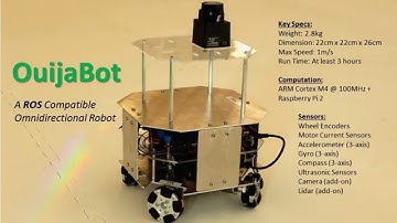 OuijaBot Debut and Box Pushing Test!
