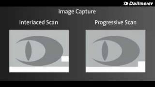 Difference between Interlaced Scan and Progressive Scan? screenshot 4